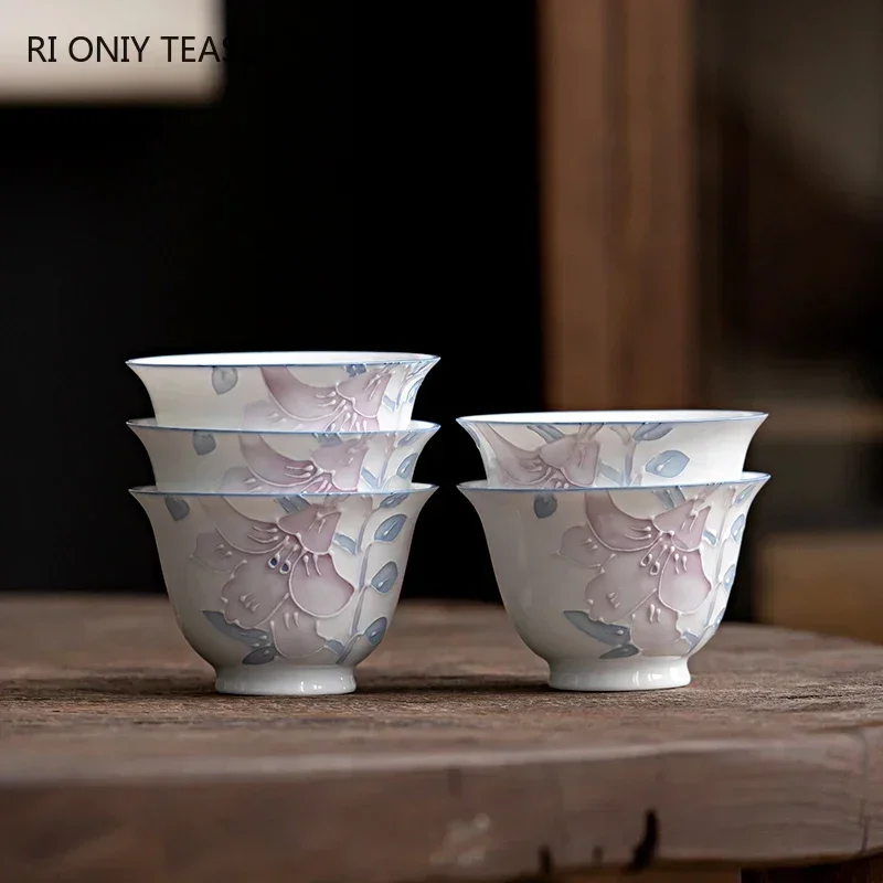 Çin High-end El-boyalı Seramik - Handmade Ceramic Mug incelemesi ve fiyatı