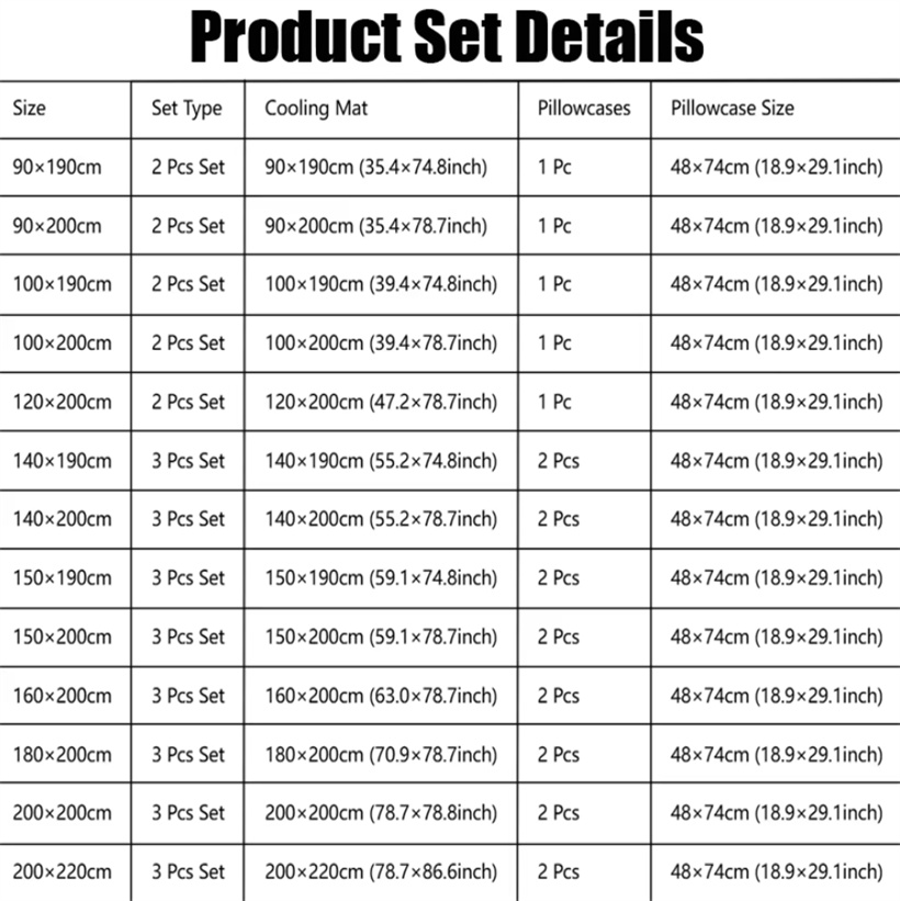 Yeni Ekose Desenli Doğal Latek - Silk Pillowcase Set incelemesi ve fiyatı